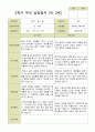 평가제 -만 3세 25명 부모상담일지 2학기 22페이지