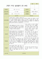 평가제 -만 4세 25명 부모상담일지 2학기 7페이지