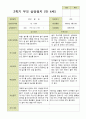 평가제 -만 4세 25명 부모상담일지 2학기 10페이지