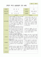 평가제 -만 4세 25명 부모상담일지 2학기 11페이지