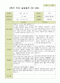 평가제 -만 4세 25명 부모상담일지 2학기 14페이지