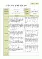 평가제 -만 4세 25명 부모상담일지 2학기 15페이지