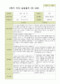 평가제 -만 4세 25명 부모상담일지 2학기 17페이지