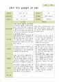 평가제 -만 4세 25명 부모상담일지 2학기 25페이지