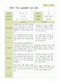 평가제 -만 5세 25명 부모상담일지 2학기 6페이지