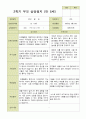 평가제 -만 5세 25명 부모상담일지 2학기 8페이지