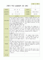 평가제 -만 5세 25명 부모상담일지 2학기 10페이지