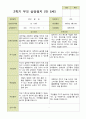 평가제 -만 5세 25명 부모상담일지 2학기 17페이지