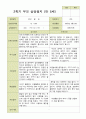 평가제 -만 5세 25명 부모상담일지 2학기 18페이지