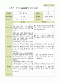 평가제 -만 5세 25명 부모상담일지 2학기 21페이지