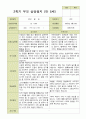 평가제 -만 5세 25명 부모상담일지 2학기 23페이지