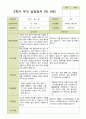평가제 -만 5세 25명 부모상담일지 2학기 25페이지