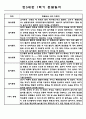 만5세 1년 놀이일상 관찰일지 / 총평 3페이지