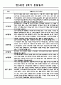 만5세 1년 놀이일상 관찰일지 / 총평 9페이지