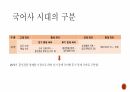 우리말의 역사 및 변천 과정 (고대국어, 중세국어, 근대국어의 특징과 변화) 2페이지