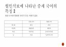 우리말의 역사 및 변천 과정 (고대국어, 중세국어, 근대국어의 특징과 변화) 7페이지