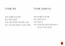 우리말의 역사 및 변천 과정 (고대국어, 중세국어, 근대국어의 특징과 변화) 14페이지