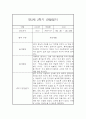 유아 관찰일지기록 만3세 15명 2학기 9월-2월 26페이지