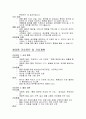 여성간호학- 생리통 (Dysmenorrhea) 에 케이스 스터디문헌고찰 및 간호케이스 6개 6페이지