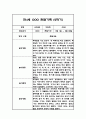 만4세 1년 관찰일지 모음 (3월~2월) 17페이지