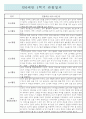 만0세 1학기 영아전담 어린이집 관찰일지 / 종합발달평가 (일상,놀이 관찰일지) 3페이지