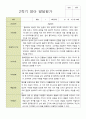 평가제 영아발달평가 2학기 만 2세 12명 4페이지