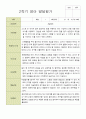 평가제 영아발달평가 2학기 만 2세 12명 6페이지