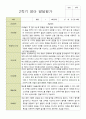평가제 영아발달평가 2학기 만 2세 12명 11페이지