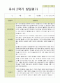평가제 유아발달평가 2학기 만 3세 25명 2페이지
