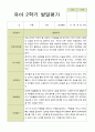 평가제 유아발달평가 2학기 만 5세 25명 4페이지