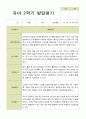 평가제 유아발달평가 2학기 만 5세 25명 7페이지
