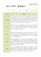 평가제 유아발달평가 2학기 만 5세 25명 21페이지