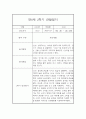 만0세 2학기 일상놀이영역 관찰일지 20명 (2학기 종합발달평가 첨부) 34페이지