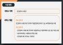 프개평 보호종료아동 지원사업 제안서 11페이지