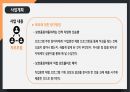 프개평 보호종료아동 지원사업 제안서 17페이지