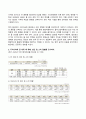 식용작물학1 2024년 2학기 방송통신대 중간과제물)우리나라의 경기도 지역에서 현재 재배되는 벼 품종을 필리핀에 보급하려고 한다. 재배 과정 중 예상되는 문제점에 대해 기술하라 우리나라와 전 세계 벼 재배, 생산 및 소비 현황을 조사 7페이지