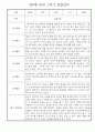 만0세 1년 관찰일지 - 총 20명 관찰내용과 종합발달평가 입니다 17페이지