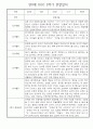 만0세 1년 관찰일지 - 총 20명 관찰내용과 종합발달평가 입니다 29페이지