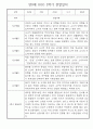 만0세 1년 관찰일지 - 총 20명 관찰내용과 종합발달평가 입니다 37페이지
