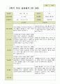 평가제 -만 3세 25명 2학기  부모상담일지 와 발달평가 7페이지