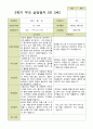 평가제 -만 3세 25명 2학기  부모상담일지 와 발달평가 12페이지