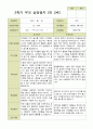평가제 -만 3세 25명 2학기  부모상담일지 와 발달평가 15페이지