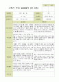평가제 -만 3세 25명 2학기  부모상담일지 와 발달평가 18페이지