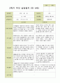 평가제 -만 4세 25명 2학기 부모상담일지 와 발달평가 18페이지