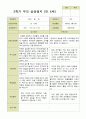평가제 -만 4세 25명 2학기 부모상담일지 와 발달평가 19페이지