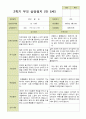 평가제 -만 5세 25명 2학기 부모상담일지 와 발달평가 12페이지