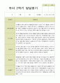 평가제 -만 5세 25명 2학기 부모상담일지 와 발달평가 30페이지
