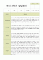 평가제 -만 5세 25명 2학기 부모상담일지 와 발달평가 38페이지