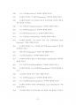 계명대재료공학과대학원입시문제유형분석 63페이지