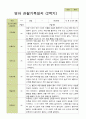 평가제- 만 0세 7명 2학기 영아관찰일지 4페이지